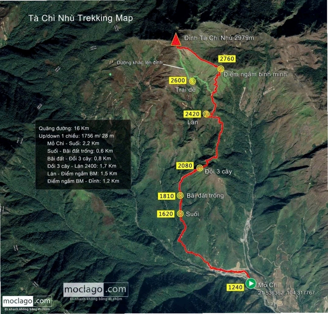 Bản đồ trekking Tà Chì Nhù