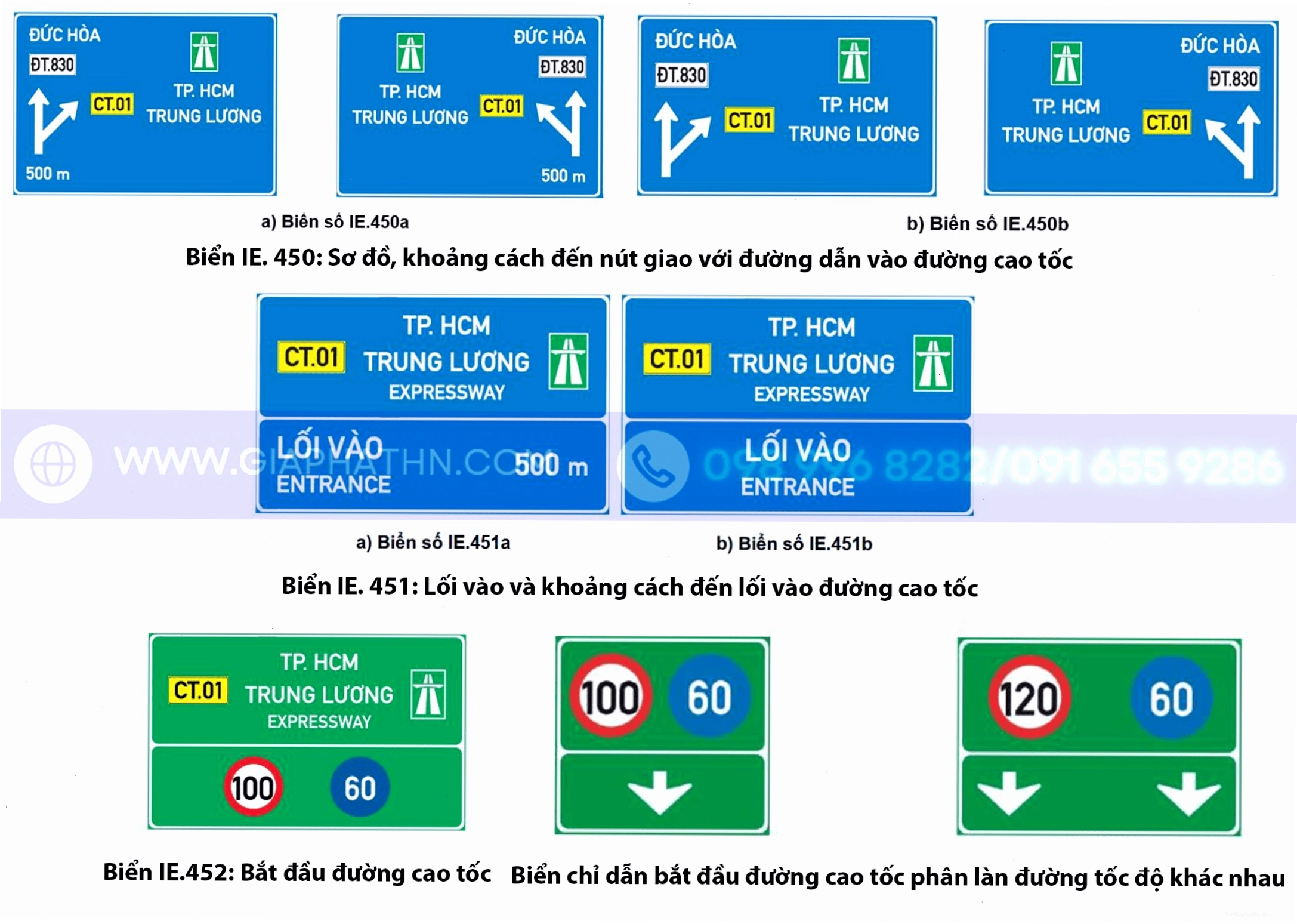 Biển báo I.401 (a) Bắt đầu đường cao tốc theo QCVN 41:2019/BGTVT