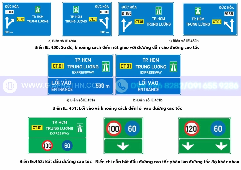 Biển Báo Nào Chỉ Dẫn Bắt Đầu Đường Cao Tốc
