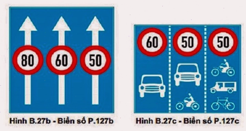 Biển báo P.127c ghép tốc độ theo phương tiện và làn đường
