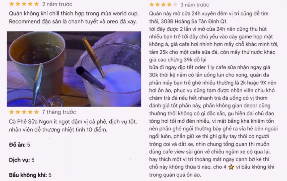 Các đánh giá về The Night Coffee