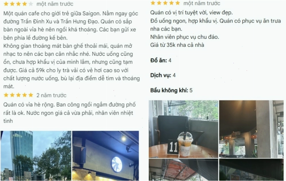 Đánh giá của thực khách về Leo Coffee & Tea
