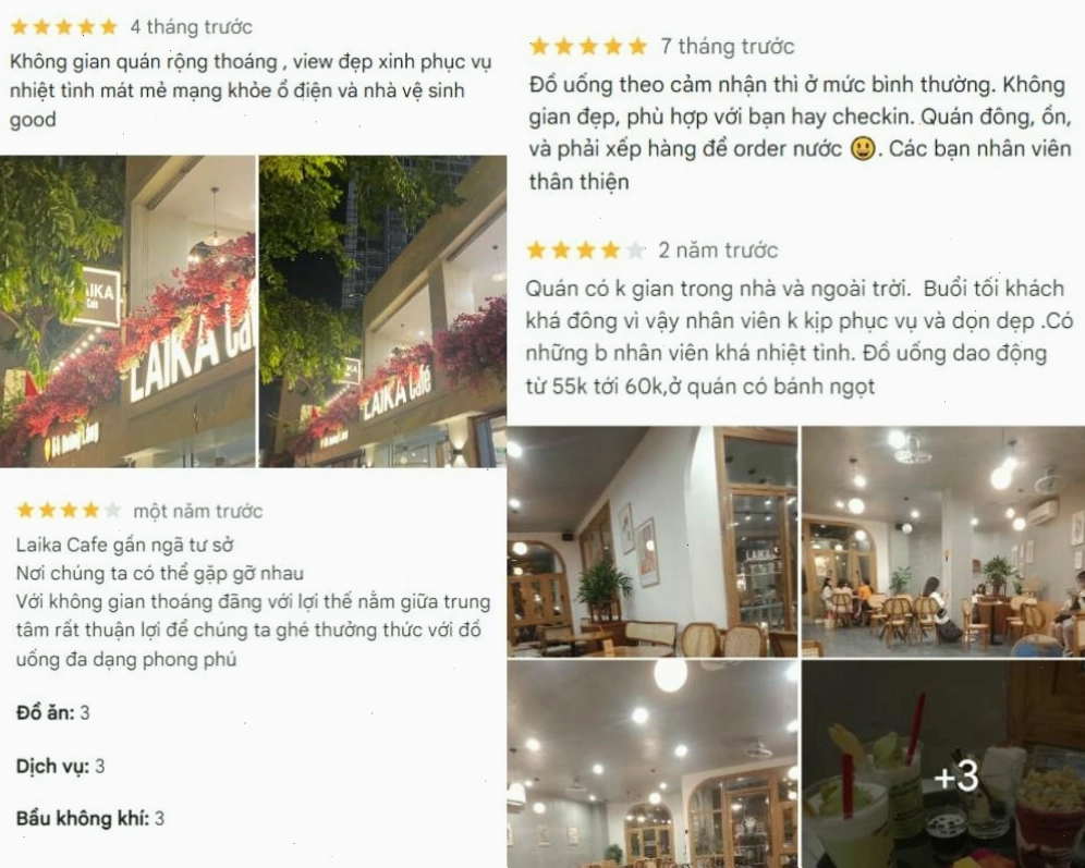 Đánh giá từ thực khách về Laika Coffee