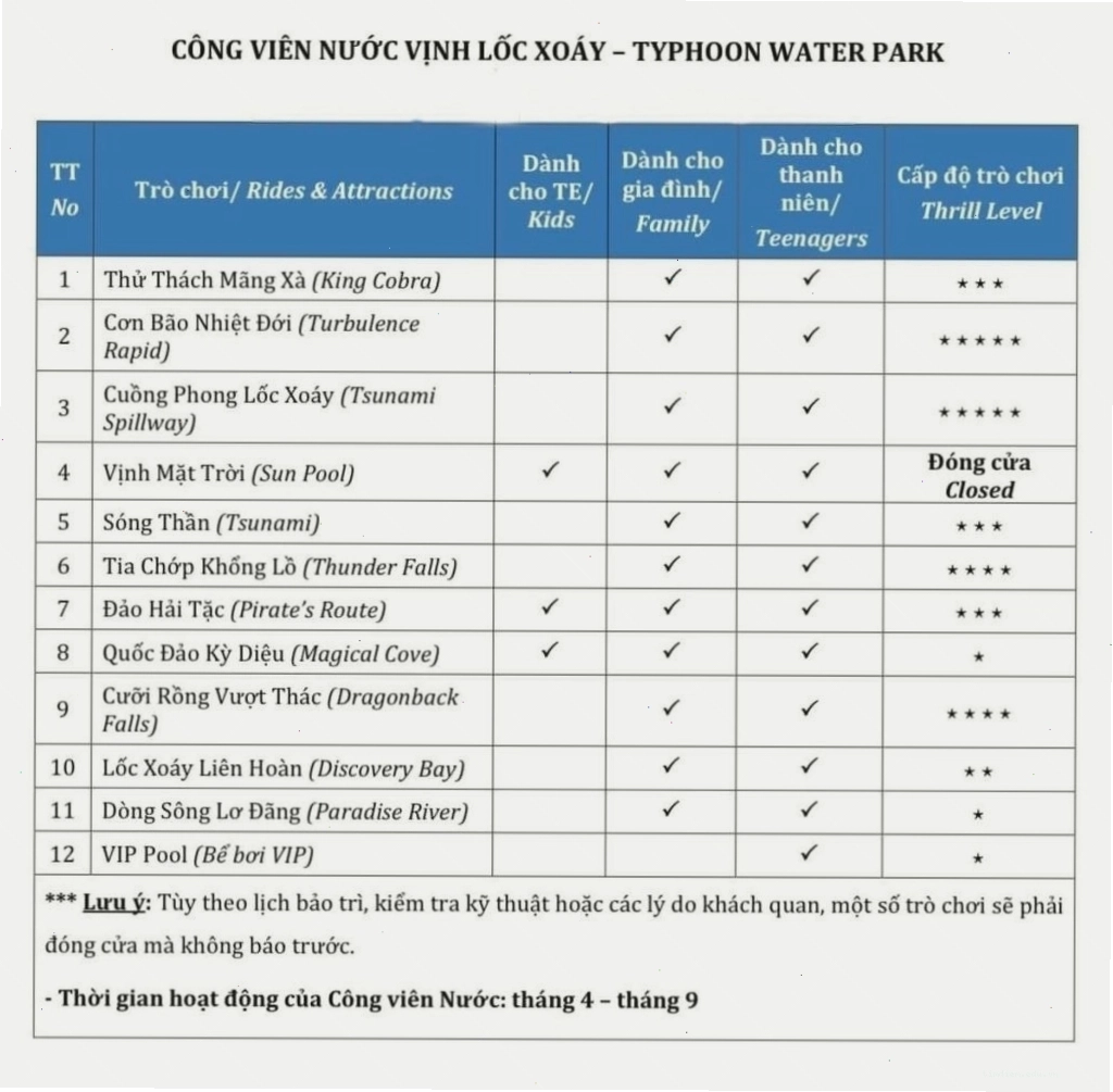 Hình ảnh các trò chơi dưới nước tại Typhoon Water Park