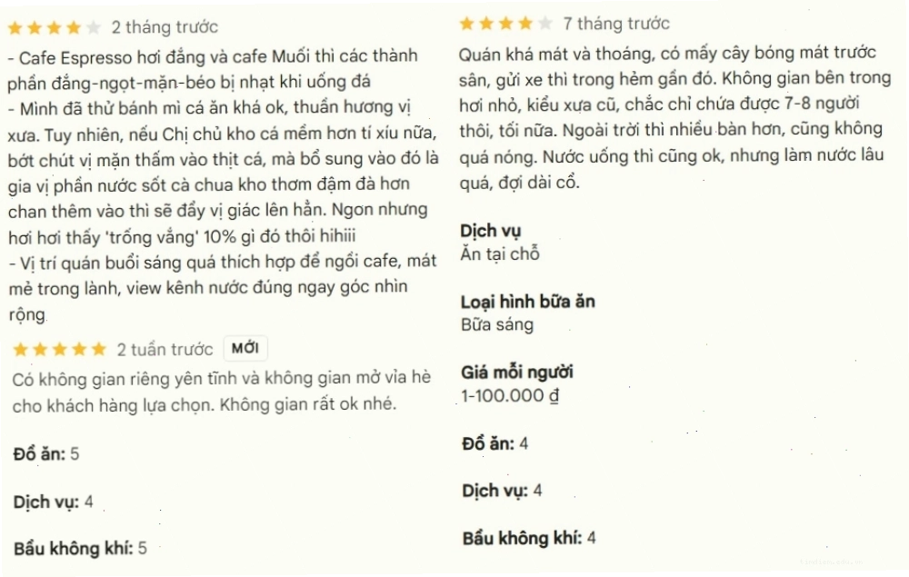 Một số đánh giá về Chiêu Cafe Sách