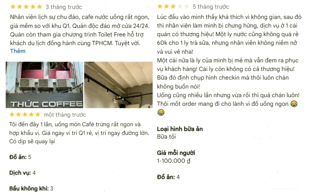Những đánh giá tích cực về Thức Coffee, cafe 24h Quận 1