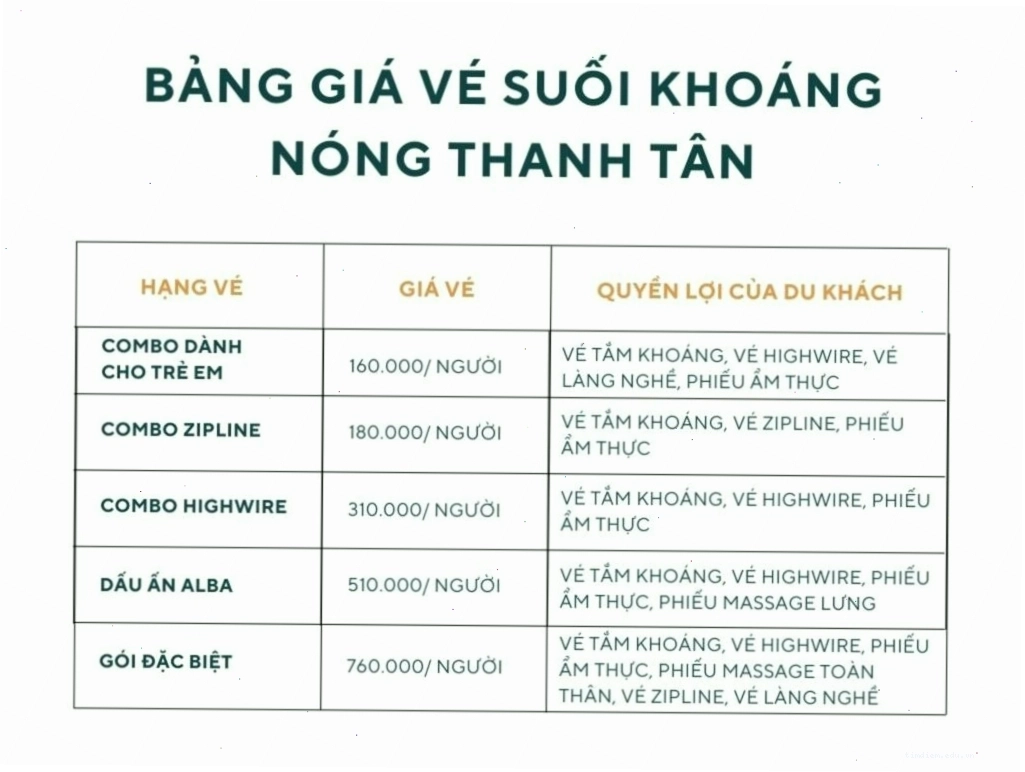 Phòng nghỉ tiện nghi tại Alba Thanh Tân