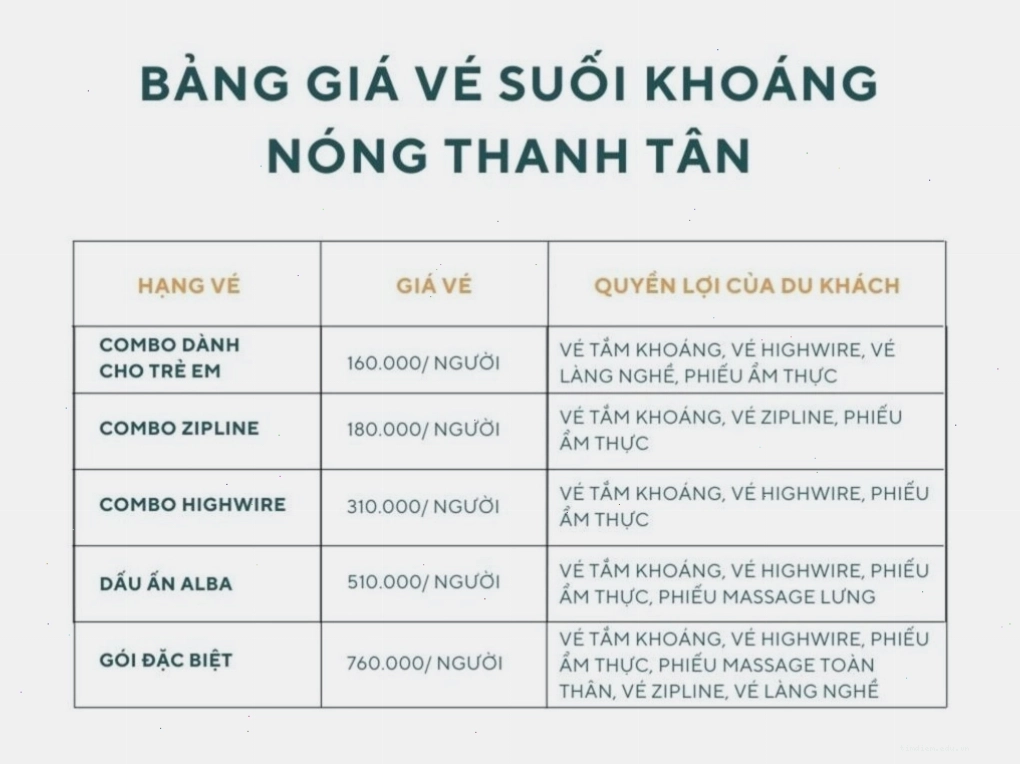 suoi khoang nong thanh tan