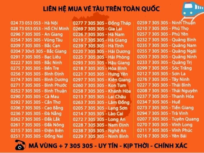 Thông tin liên hệ và các kênh hỗ trợ đặt vé tàu hỏa