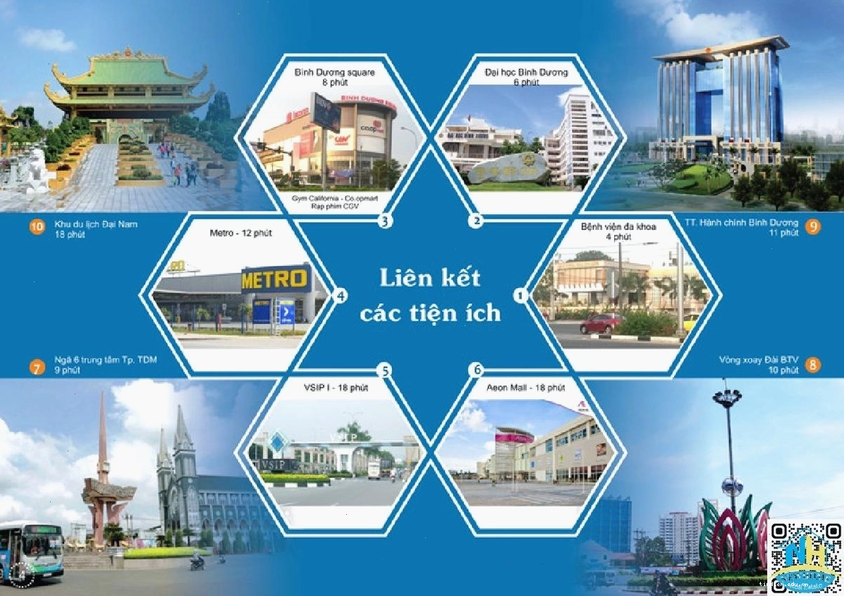 Tiện ích ngoại khu dự án Khu Dân Cư Hiệp Thành III