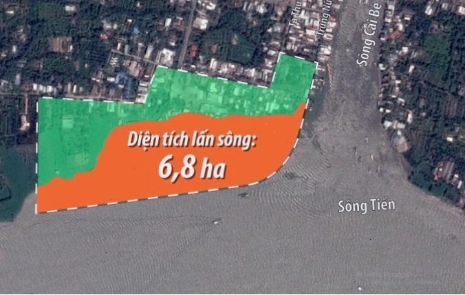 Vị trí Công viên Sông Tiền nhìn từ trên cao