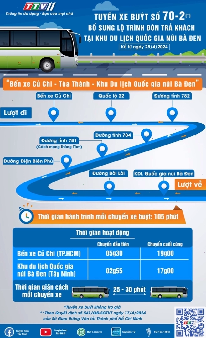 Xe buýt từ TPHCM đi núi Bà Đen Tây Ninh - Lựa chọn tối ưu cho mọi du khách
